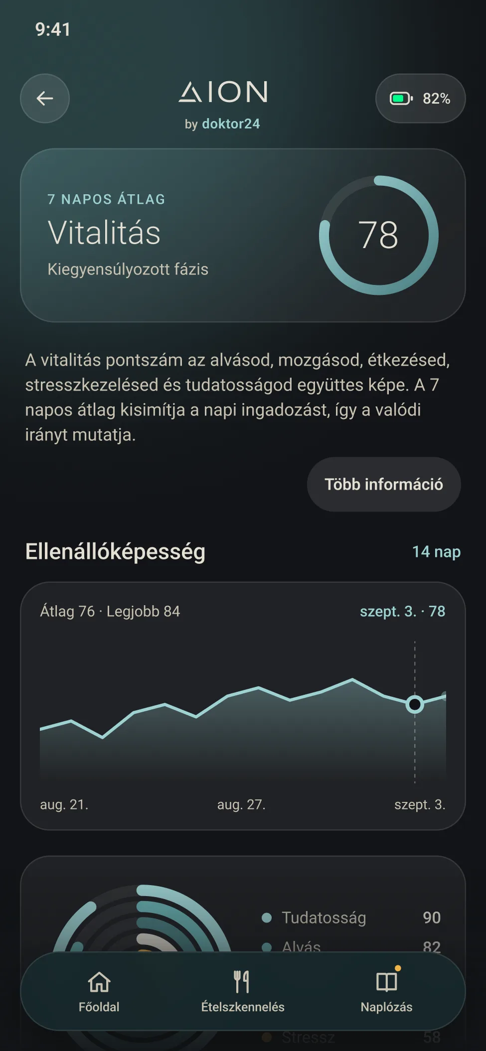 Az AION alkalmazás Vitalitás képernyője